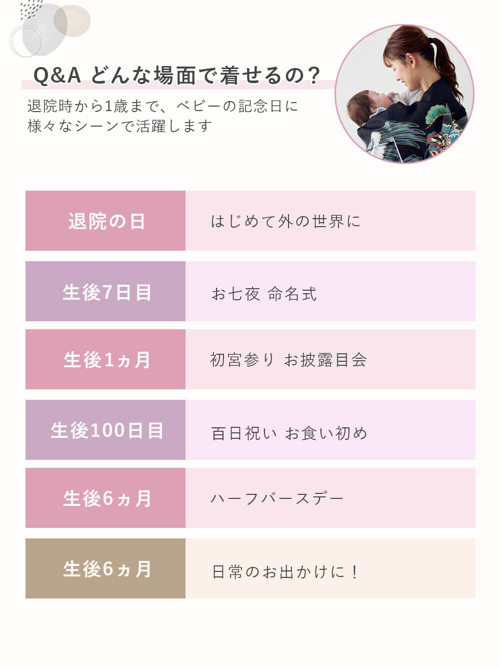どんな場面で着せるの?