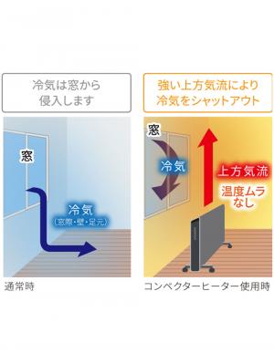 De'Longhi（デロンギ） コンベクターヒーター | 便利家電(品番：50257 