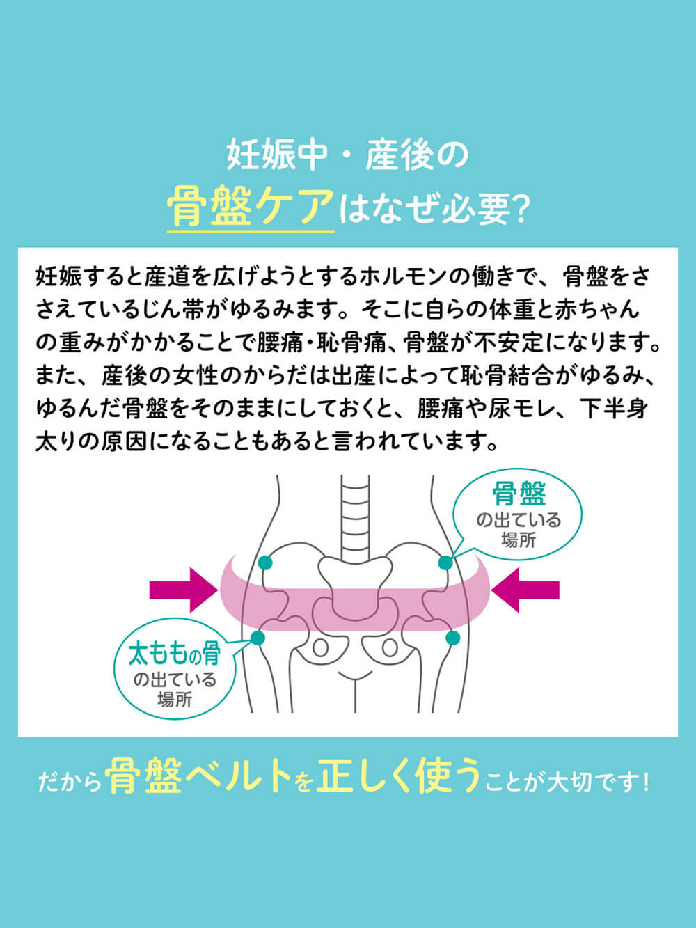 妊娠中・産後の骨盤ケアはなぜ必要？